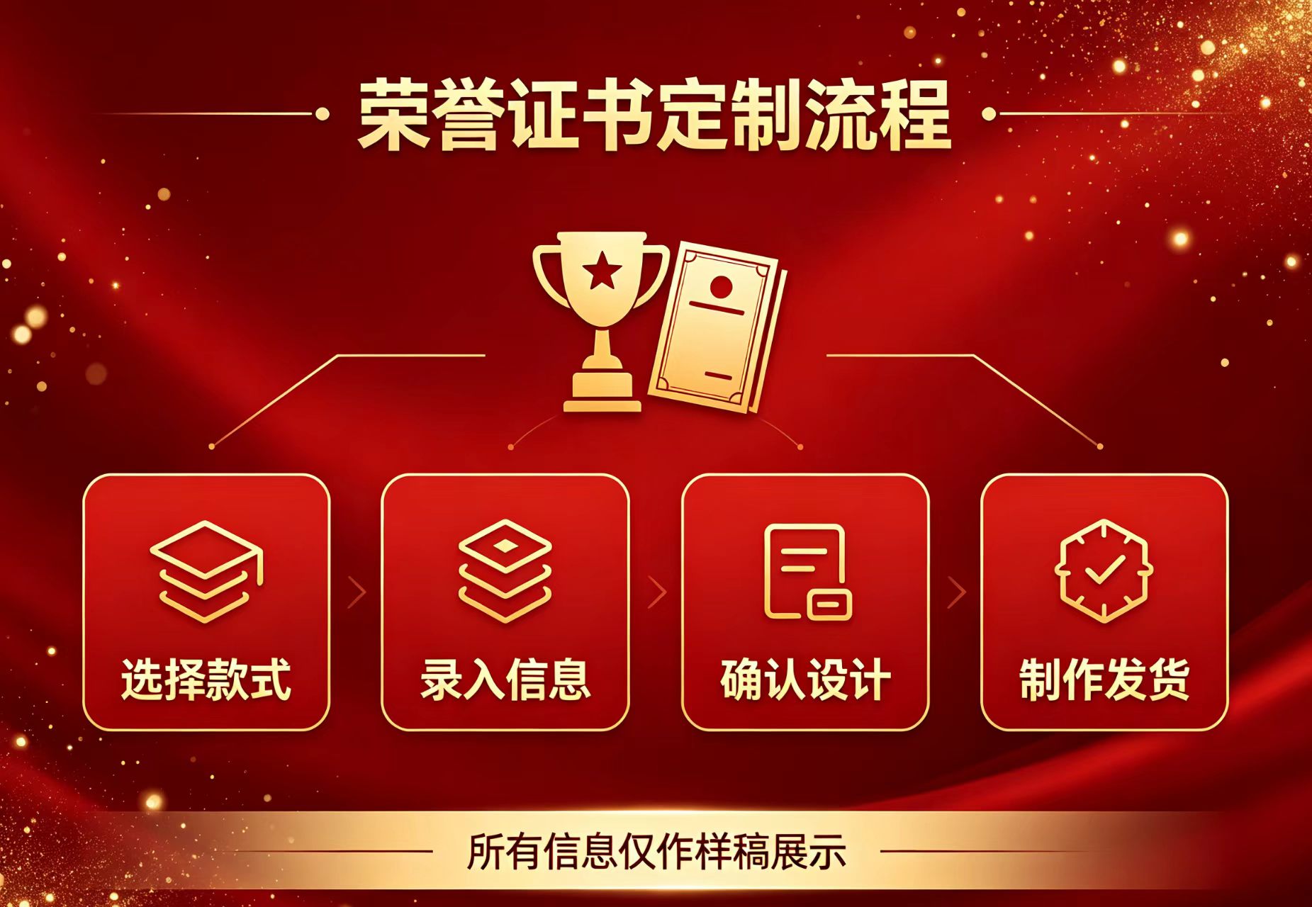证件制作找谁办理？一文详解正规办理渠道与注意事项